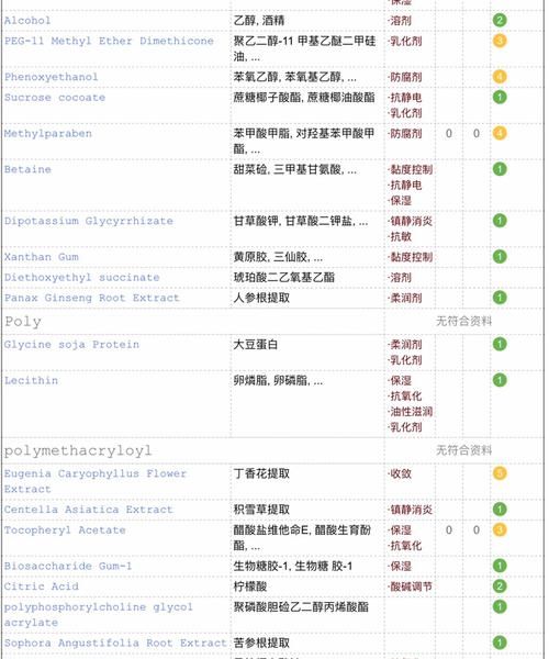 信纳水是什么成分