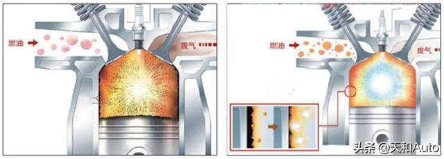 国内汽油标号有几种（汽油标号区分的究竟是什么）(3)