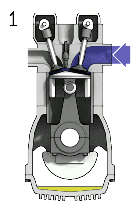 国内汽油标号有几种（汽油标号区分的究竟是什么）(7)