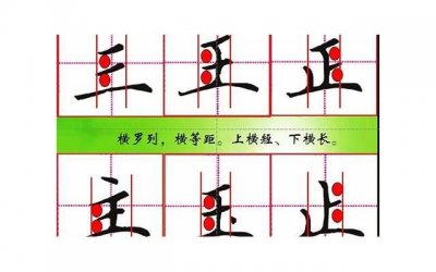 ​怎么改掉对闺蜜占有欲 如何满足女生占有欲