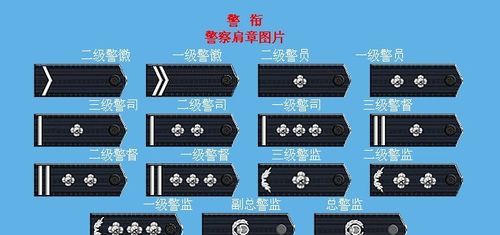 五杠三星是什么级别