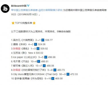 陈雪凝为什么是绿色(如果你不懂如今的00后)