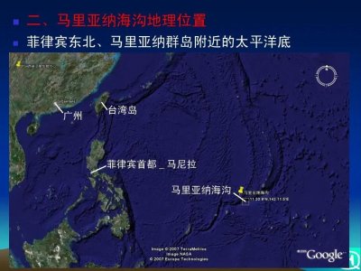 世界上最深的海沟是太平洋吗