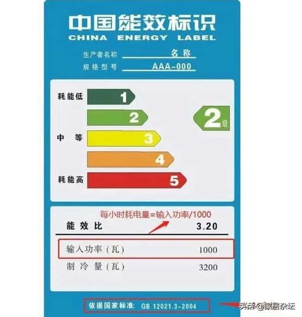 定频空调和变频空调哪个耐用(定频空调与变频空调有什么区别)