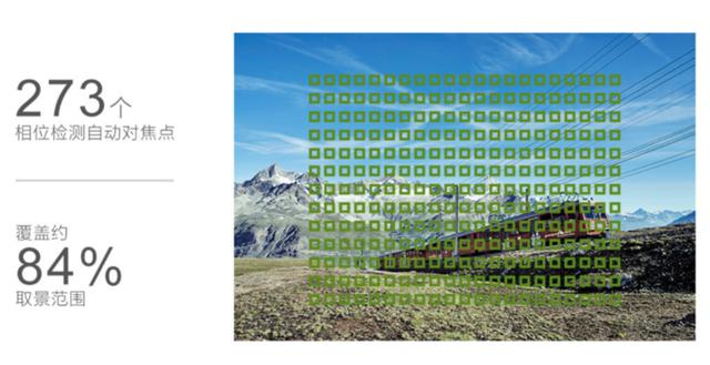 索尼4k摄像机评测(HDR的手持摄像机)(21)