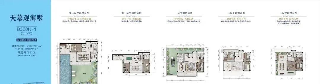 碧桂园十里银滩维港湾(碧桂园十里银滩)(3)