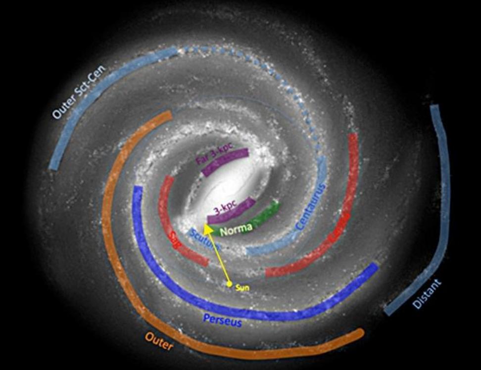 银河系中心是什么,为什么那么亮（银河系中心是什么）