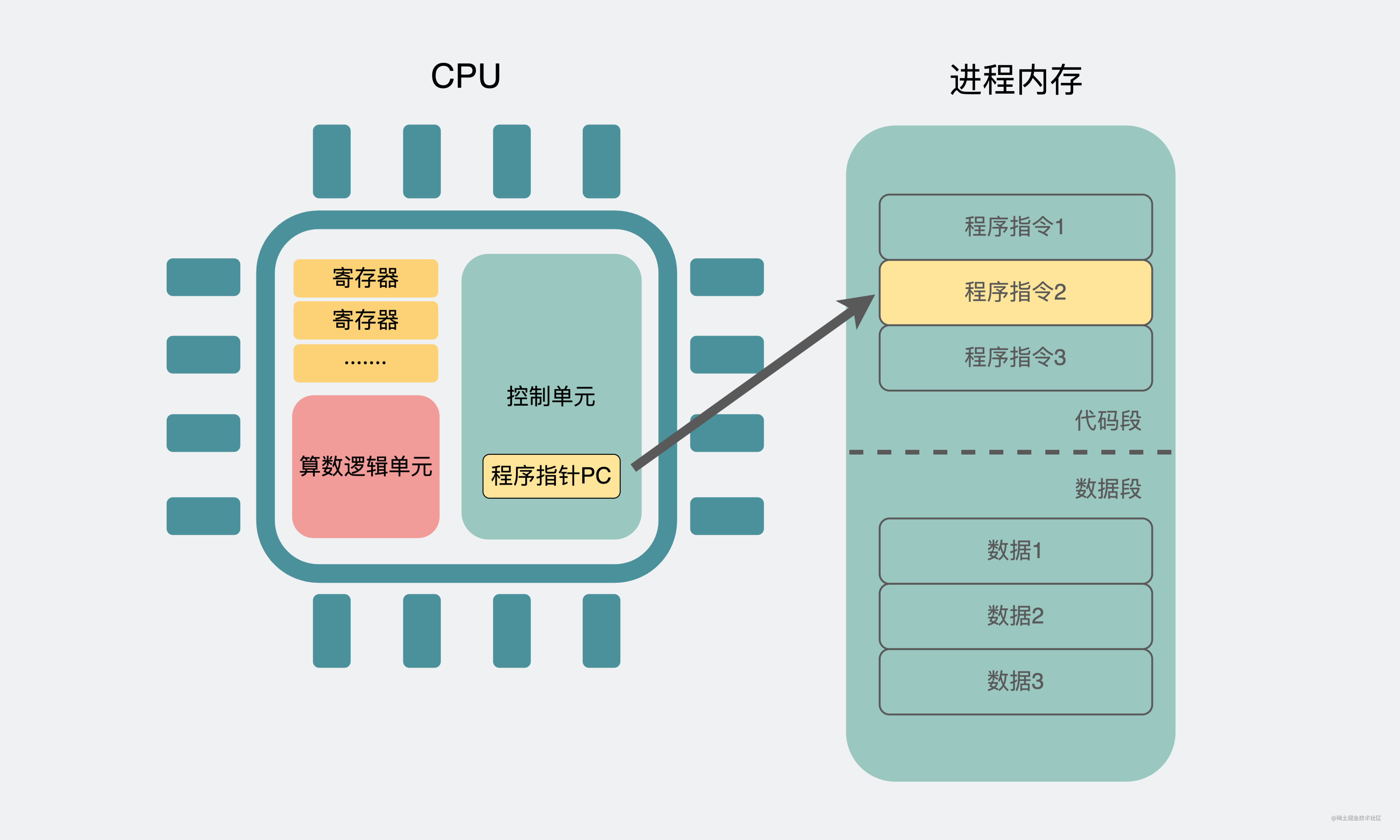 新空调不制冷是什么原因(新空调不制冷只有自然风怎么解决)