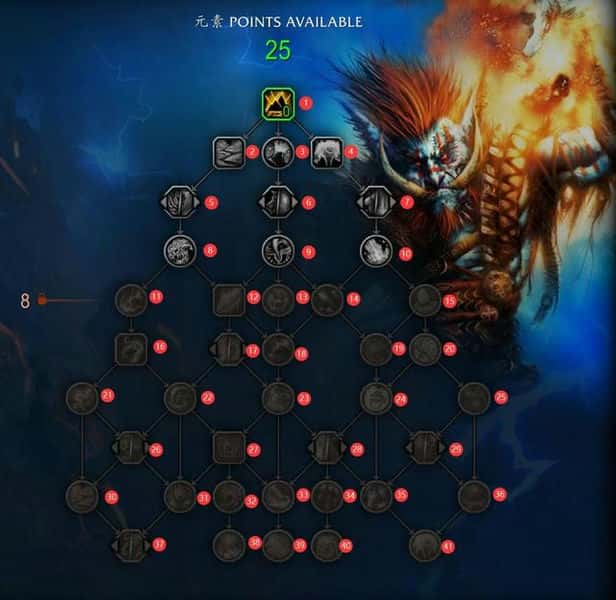 pve萨满天赋选择（1.12萨满pvp天赋）