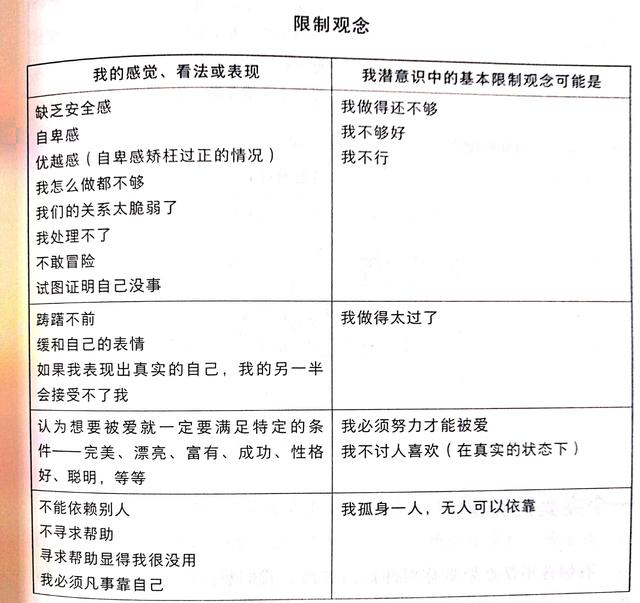 五种婚姻危机该怎么办（美国婚姻专家教你争吵的正确姿势）(4)