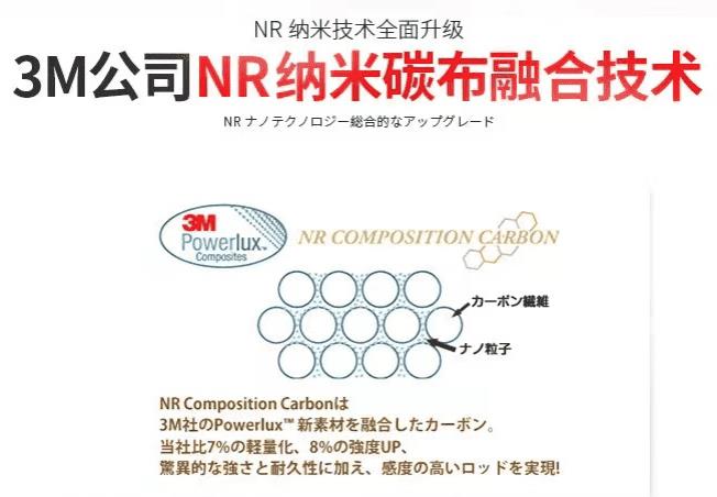 全球十大路亚竿品牌（世界鱼竿排名前十大品牌）