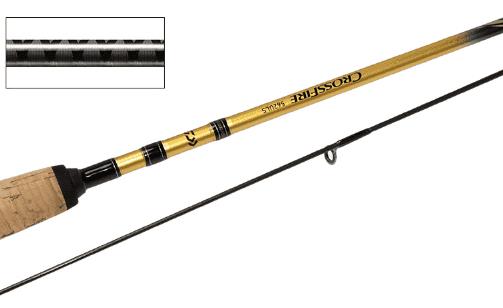 全球十大路亚竿品牌（世界鱼竿排名前十大品牌）