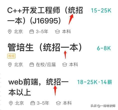二本与普通一本的差别在哪(很多人说普通一本和二本没什么区别)(3)