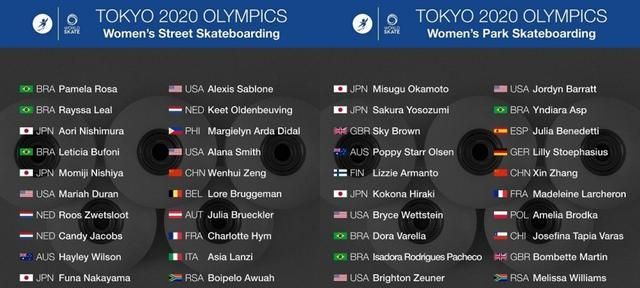 中国奥运会2025几月几日