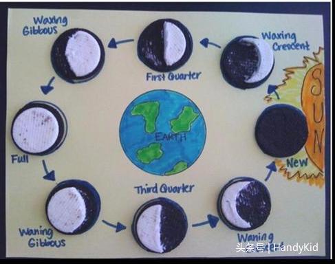 中秋节手工多款创意灯笼制作教程（中秋夜创意灯笼）(2)