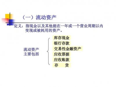 ​流动资产指什么主要包括哪些（流动资产包括哪些）