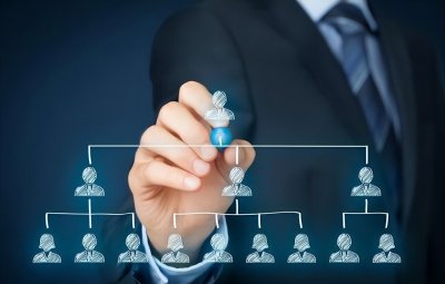 ​县长的级别，居然有三种，“正县级”只是最低配置