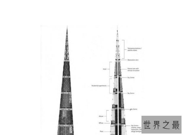 日本将建世界第一高楼,东京千年塔