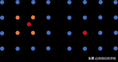 ​插值法的原理（常见图像插值算法的原理与C++实现）
