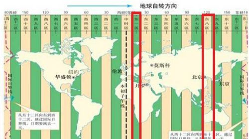 中国晚上十点半是俄罗斯几点