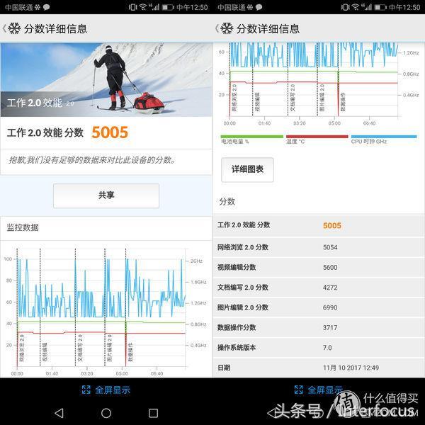 荣耀honor7x参数（千元机的体验HUAWEI华为）(16)