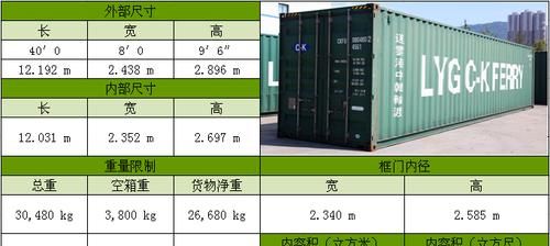 国际集装箱尺寸: