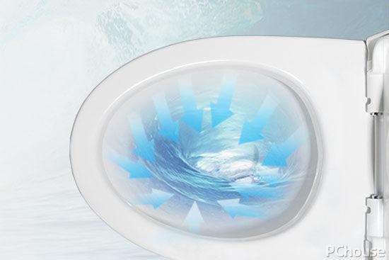 坐便器十大名牌排名榜(最新十大座便器品牌排行)(3)