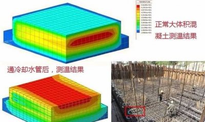 ​大体积混凝土降温,大体积砼降温措施