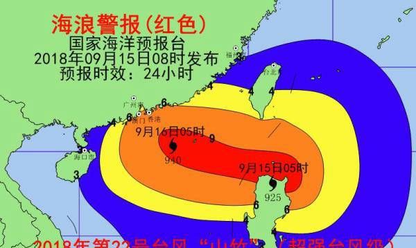 台风红色预警代表什么意思
