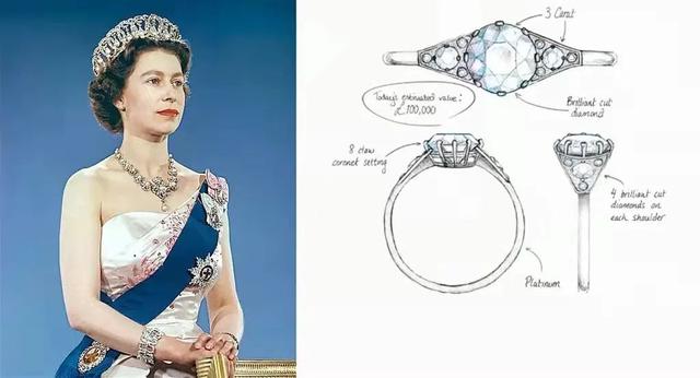 西方婚戒的戴法（王室也追婚礼季）(11)