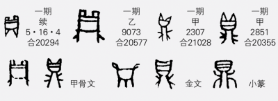 ​鼎什么革什么的四字成语（革()鼎()成语）