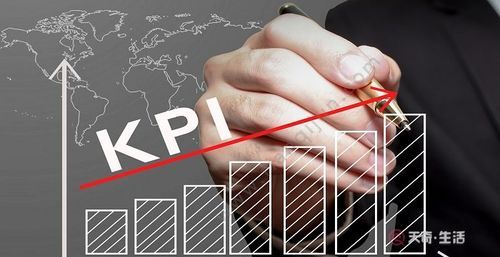 kpi指标是什么意思