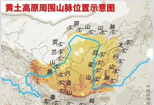 黄土高原是怎么形成的