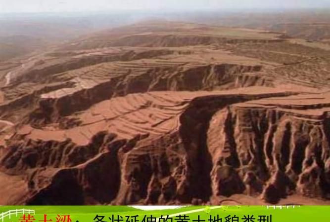 黄土高原是怎样形成的