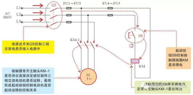 电工基础知识电路图形符号表（最全电工电路常用符号及电工识图方法分享）(18)
