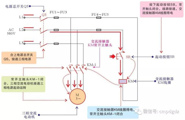 电工基础知识电路图形符号表（最全电工电路常用符号及电工识图方法分享）(19)