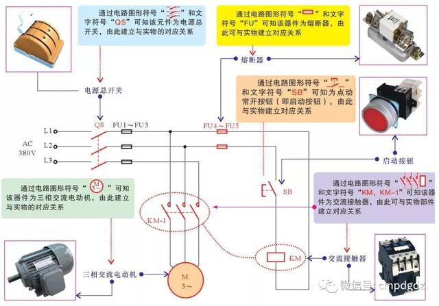 电工基础知识电路图形符号表（最全电工电路常用符号及电工识图方法分享）(16)
