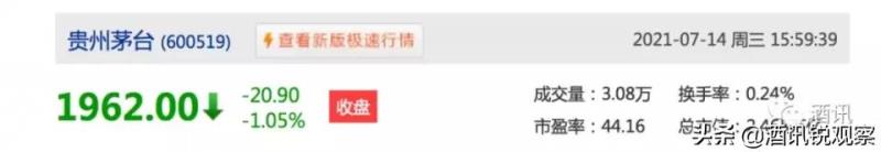 剑南春52度价格一瓶多少钱(剑南春价格一览表)(1)