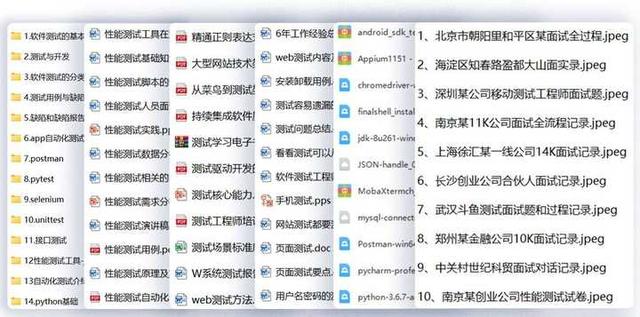 白盒测试和黑盒测试区别(10年腾讯测试经验告诉你白盒测试是什么及其测试方法)(1)