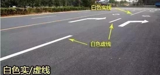 马路上的双白线是什么意思