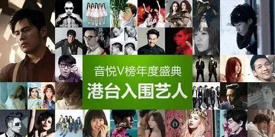 各家音乐版权（知名音乐网站疑倒闭）(11)