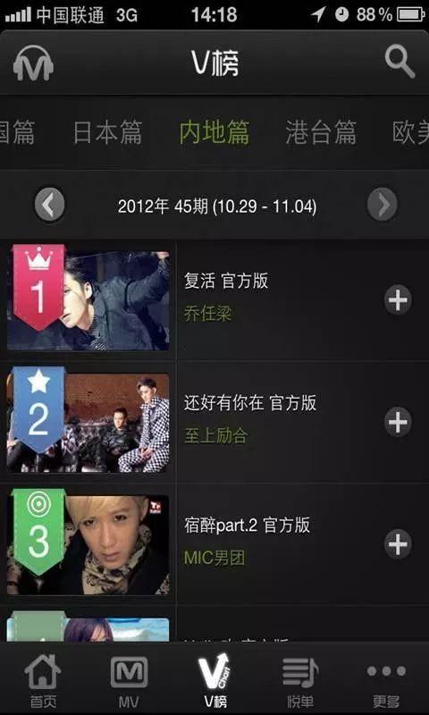 各家音乐版权（知名音乐网站疑倒闭）(6)