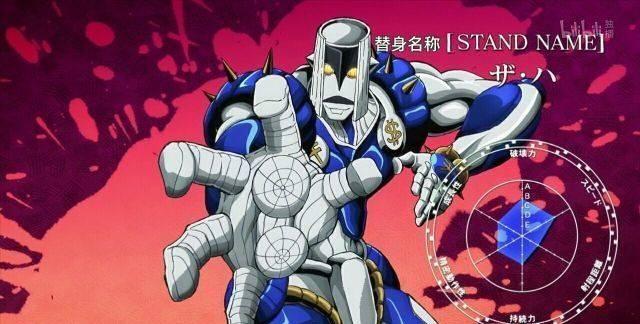 JOJO：遇到臭名昭著的BIG，如何将其根除？