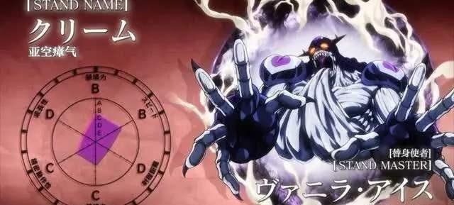 JOJO：遇到臭名昭著的BIG，如何将其根除？