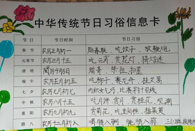 传统节日八大节的故事和习俗