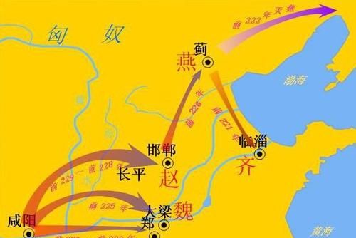 秦始皇灭六国的顺序及原因