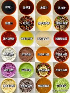 ​24款厨房必备的自制酱料配方！一看就会，万能百搭，自行保存哈！