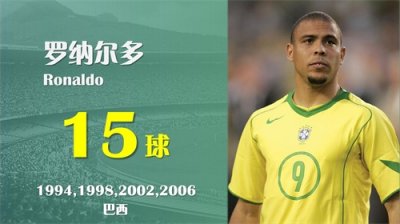 ​最强射手系列，“外星人”罗纳尔多世界杯15粒进球全记录