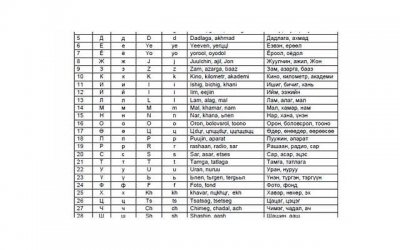 ​如何挽回狮子男，怎样挽回狮子男友的心