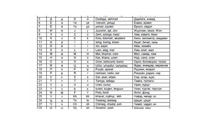 如何挽回狮子男，怎样挽回狮子男友的心